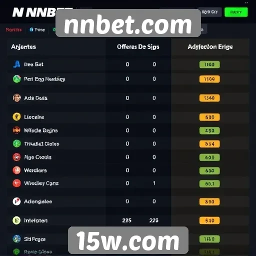 Comparação entre nnbet.com e concorrentes do setor